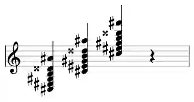 Sheet music of C# 13#9 in three octaves